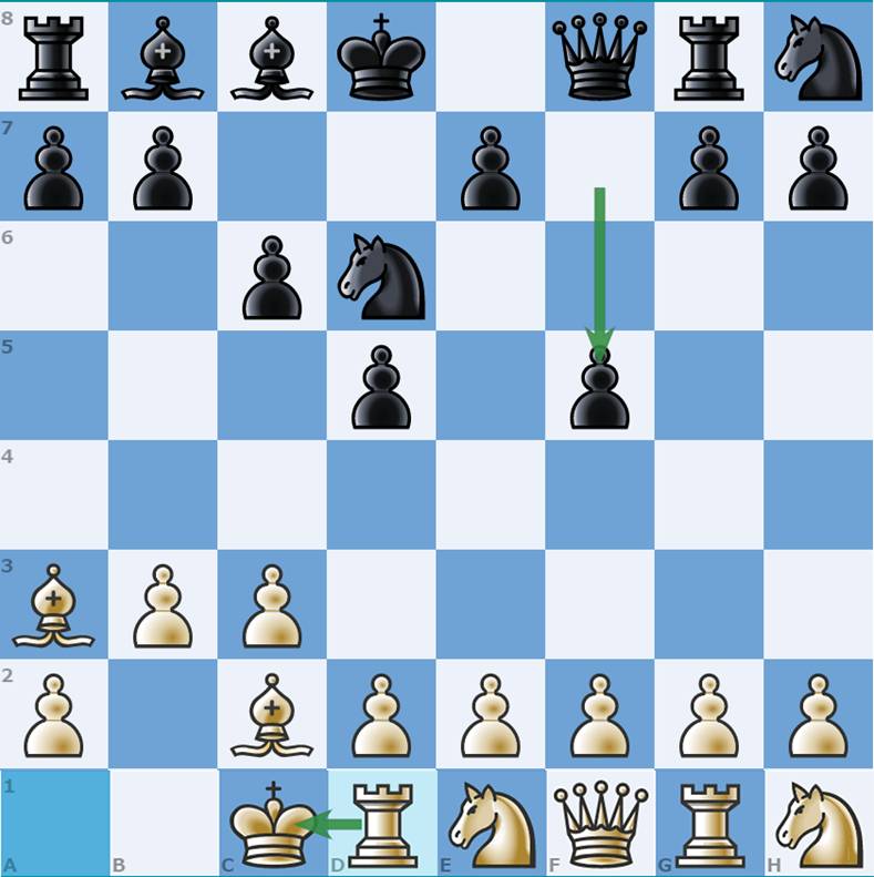 Como fazer o roque no xadrez 